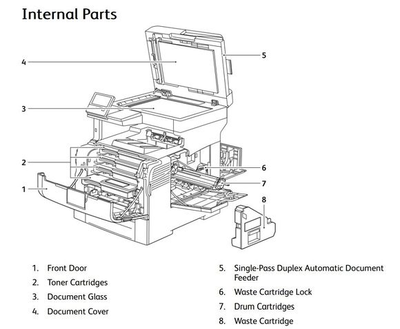 Xerox VersaLink C405DN internal parts location